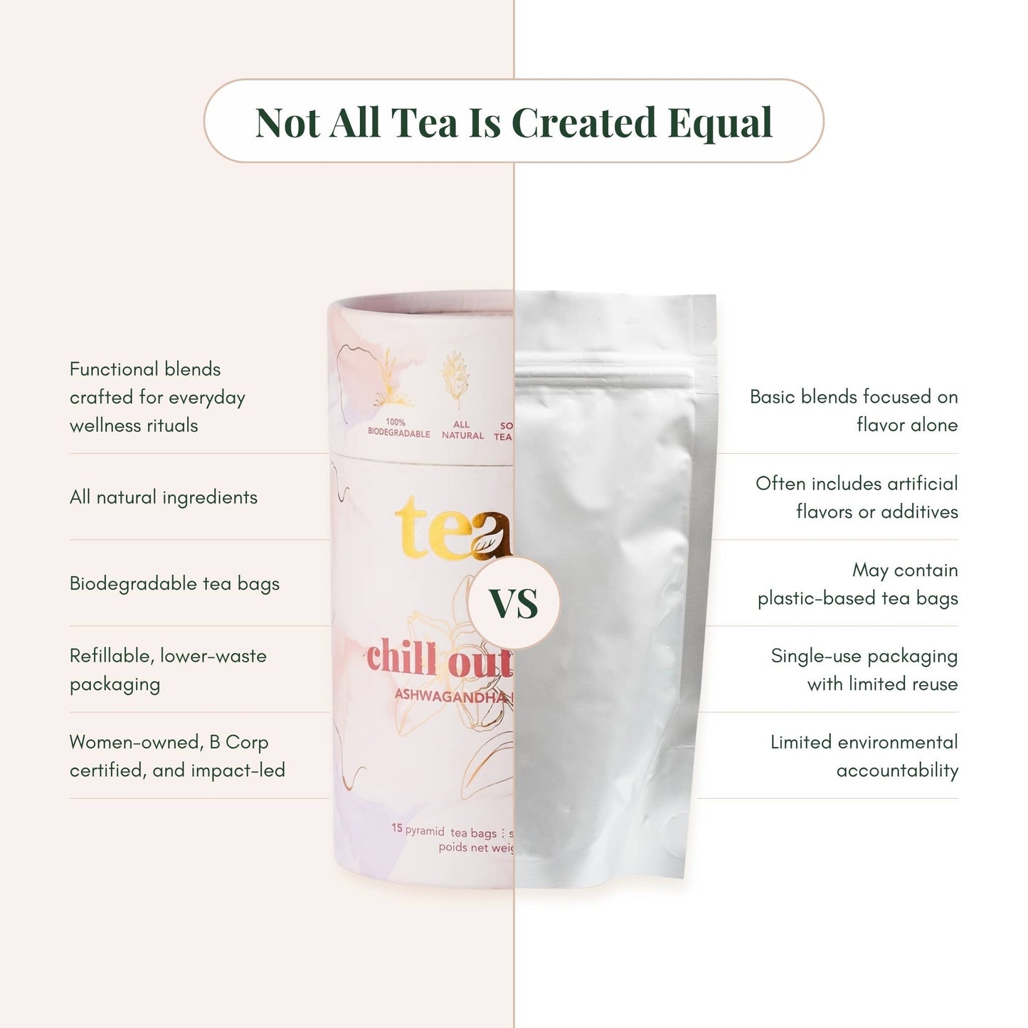 Better Than Coffee Maple Vanilla Black Tea by Tease - Ember Boutique