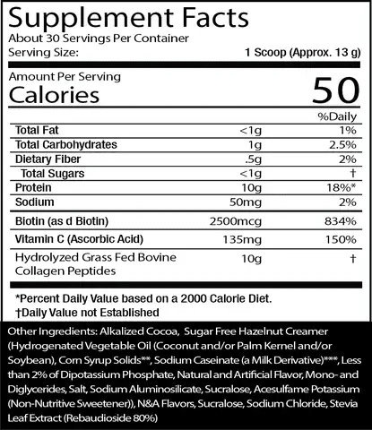 Collagen Peptides - Hydrolyzed Collagen Plus Biotin - Ember Boutique